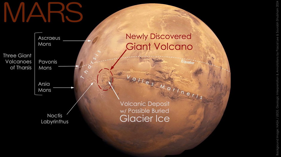 Olbrzymi wulkan znajduje się na południe od równika Marsa
