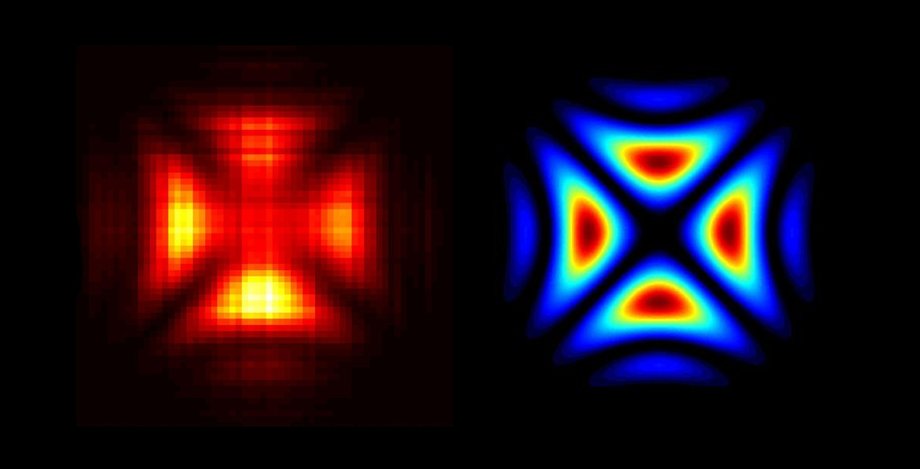 Po lewej hologram pojedynczego fotonu zrekonstruowany na podstawie danych z eksperymentu, po prawej hologram teoretyczny