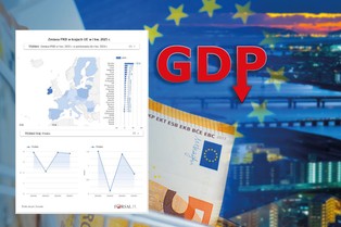 Wzrost PKB w krajach UE. Polska z drugim najwyższym wynikiem [MAPA]