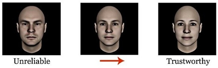 Lice čoveka na kog se ne možete osloniti i lice onog koji uliva poverenje