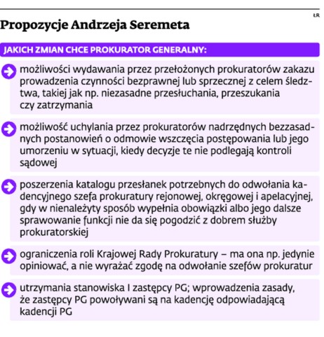 Propozycje Andrzeja Seremeta