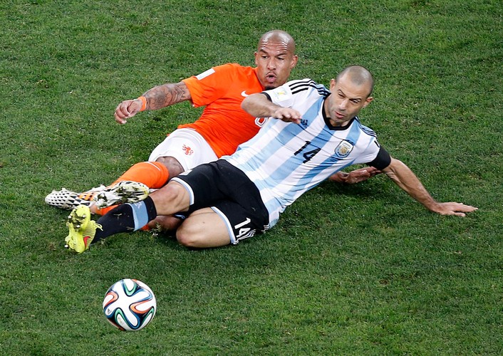 Argentyna - Holandia