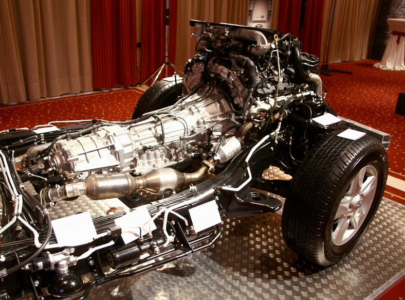 Toyota Land Cruiser V8: pierwsze wrażenia
