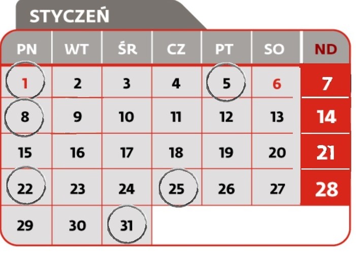 <strong>1 stycznia </strong>

<br>Termin złożenia deklaracji VAT-11 - osoby fizyczne, osoby prawne lub jednostki organizacyjne niemające osobowości prawnej, niebędące podatnikami VAT i niemające obowiązku składania deklaracji VAT-7, VAT-7K lub VAT-7D, dokonujące WDT nowego środka transportu<br><br>
<strong>5 stycznia </strong>

<br>złożenie deklaracji VAT-14 o należnych kwotach podatku VAT w przypadku wewnątrzwspólnotowego nabycia paliw silnikowych za grudzień 2017 r.<br><br>
<strong>8 stycznia</strong>
<br>Termin złożenia deklaracji CIT-7
<br>Termin przekazania przez płatnika, o którym mowa w art. 26 ust 1 CIT, pobranego zryczałtowanego podatku
<br>Termin przekazania przez płatnika podatku od należności wypłaconych osobom niemającym w RP miejsca zamieszkania/siedziby z tytułu art. 21 ust 1 i art. 22 ust 1 CIT
<br>Termin płatności podatku w formie karty podatkowej
<br>Termin wpłaty pobranego przez płatnika podatku PCC, SD

<br>Termin złożenia przez płatnika deklaracji: PCC-2, SD-2<br><br>


<strong>22 stycznia</strong>

<br>Termin złożenia deklaracji VIN-D, VIU-D

<br>Termin płatności zaliczki CIT
<br>Termin płatności zaliczki CIT w formie uproszczonej
<br>Termin płatności zaliczki CIT kwartalnej
<br>Termin płatności zaliczki PIT wg skali podatkowej, chyba, że przed upływem tego terminu podatnik złoży zeznanie i dokona zapłaty podatku wynikającego z zeznania
<br>Termin płatności zaliczki PIT podatek liniowy, chyba, że przed upływem tego terminu podatnik złoży zeznanie i dokona zapłaty podatku wynikającego z zeznania
<br>Termin płatności zaliczki PIT w formie uproszczonej, chyba, że przed upływem tego terminu podatnik złoży zeznanie i dokona zapłaty podatku wynikającego z zeznania
<br>Termin wpłaty pobranych przez płatnika zaliczek PIT i zryczałtowanego podatku PIT od kwot wypłaconych
<br>Termin płatności zaliczki PIT kwartalnej, chyba, że przed upływem tego terminu podatnik złoży zeznanie i dokona zapłaty podatku

<br>Termin złożenia pisemnego oświadczenia o wyborze formy opodatkowania dochodów/przychodów z działalności gospodarczej lub z najmu prywatnego
<br>Termin złożenia pisemnego wniosku o opodatkowanie przychodów z najmu prywatnego przez jednego z małżonków
<br>Termin złożenia zawiadomienia o wyborze opłacania ryczałtu od przychodów ewidencjonowanych co kwartał
<br>Termin złożenia wniosku o zastosowanie opodatkowania w formie karty podatkowej (PIT-16)
<br>Termin złożenia informacji o zmianach we wniosku o zastosowanie opodatkowania w formie karty podatkowej
<br>Wybór zasady opodatkowania całości przychodu z najmu podlegającego opodatkowaniu przez jednego z małżonków (art. 12 ust. 8 ustawy o zryczałtowanym podatku dochodowym)<br><br>
<strong>25 stycznia</strong>

<br>Termin złożenia informacji VAT-27
<br>Termin złożenia deklaracji VAT-7
<br>Termin złożenia deklaracji VAT-8 - przy wewnątrzwspólnotowym nabyciu powyżej 10000 Euro
<br>Termin złożenia deklaracji VAT-9M
<br>Termin złożenia deklaracji VAT-12 w zakresie usług taksówek osobowych opodatkowanych w formie ryczałtu
<br>Termin złożenia deklaracji VAT-13 - rozliczenie transakcji wewnątrzwspólnotowych dostaw towarów podatników, którego dokonuje przedstawiciel podatkowy w imieniu własnym i na rzecz podatników
<br>Termin złożenia deklaracji VAT-7D
<br>Termin złożenia deklaracji VAT-7K - mali podatnicy
<br>Termin złożenia deklaracji VAP-1
<br>Termin płatności podatku VAT
<br>Termin płatności podatku VAT kwartalnie
<br>Termin złożenia deklaracji VAT-UE WYŁĄCZNIE drogą elektroniczną<br><br>


<strong>31 stycznia</strong>

<br>Złożenie  zawiadomienia  o  prowadzeniu  ksiąg  rachunkowych  przez  osobę   fizyczną   lub   wspólników   spółki   do   naczelnika   urzędu  skarbowego<br>

<br>Złożenie zeznania PIT - 28  o   wysokości   uzyskanego   przychodu,  wysokości  dokonanych  odliczeń  i  należnego  ryczałtu  od  przychodów  ewidencjonowanych za rok podatkowy. <br>

<br>Złożenie deklaracji PIT - 16A o  wysokości  składki  na  ubezpieczenie  zdrowotne,   zapłaconej   i   odliczonej   od   karty   podatkowej   w  poszczególnych miesiącach roku podatkowego<br>

<br>Złożenie deklaracji PIT - 19A o  wysokości  składki  na  ubezpieczenie  zdrowotne,   zapłaconej   i   odliczonej   od   zryczałtowanego   podatku  dochodowego  od  przychodów  osób  duchownych  w  poszczególnych  kwartałach roku podatkowego<br>

<br>Termin złożenia deklaracji: CIT-6R, CIT-6AR, CIT-9R, CIT-10Z, CIT-11R, chyba że rok podatkowy nie jest rokiem kalendarzowym
<br>Termin złożenia deklaracji VAT-11 - osoby fizyczne, osoby prawne lub jednostki organizacyjne niemające osobowości prawnej, niebędące podatnikami VAT i niemające obowiązku składania deklaracji VAT-7, VAT-7K lub VAT-7D, dokonujące WDT nowego środka transportu