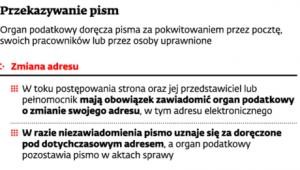 Przekazywanie pism