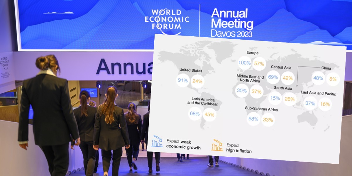 Większość ekonomistów przewiduje problemy gospodarcze w 2023 r. w Europie i USA.