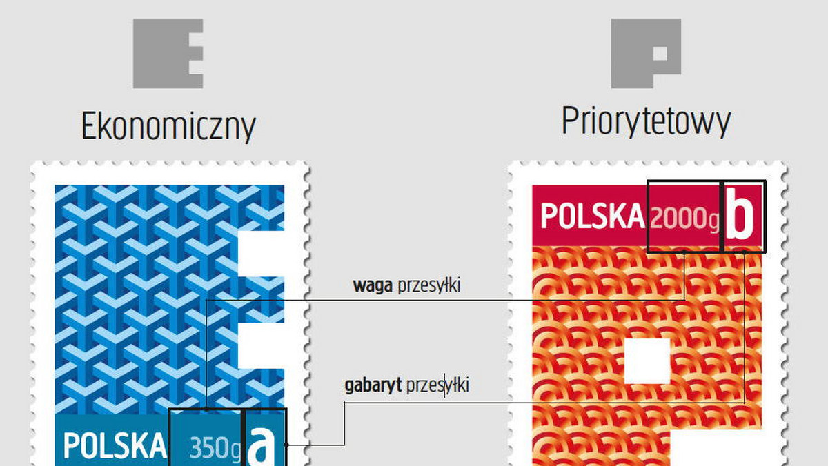 Poczta Polska wprowadza nowe znaczki, rozróżniające rodzaje przesyłek -  Wiadomości