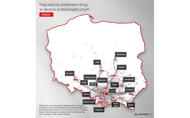 Ruch przedświąteczny z Krakowa