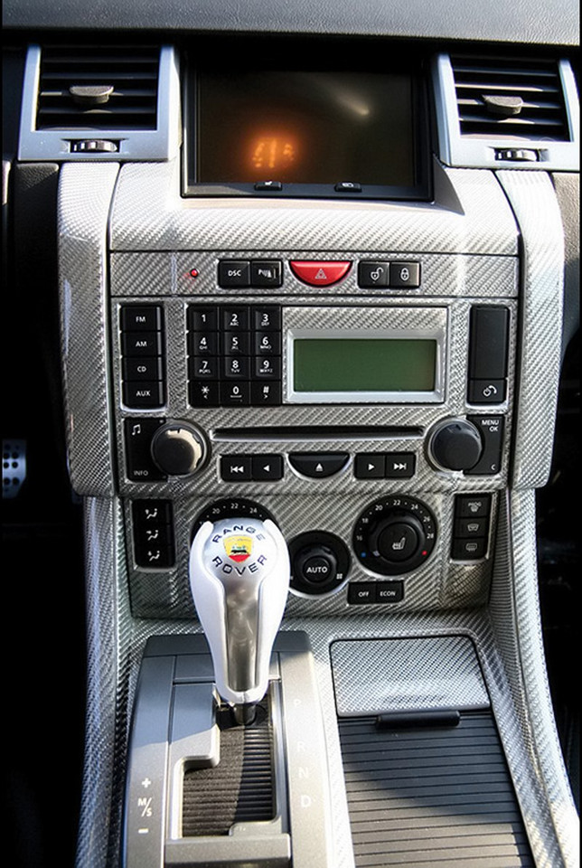 Arden Range Rover Sport AR6 – mastif drogowy