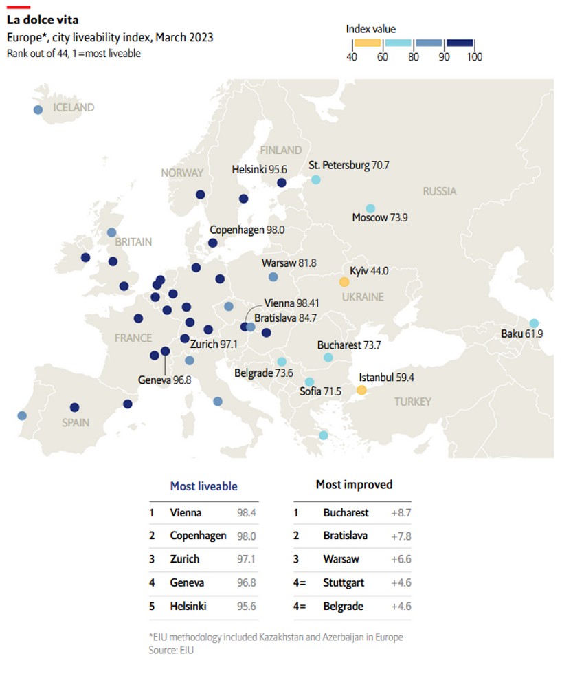 Najbolji evropski gradovi za život