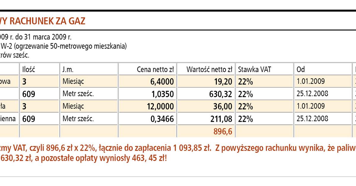 Rachunek gazowy bez tajemnic - Forsal.pl – Biznes, Gospodarka, Świat