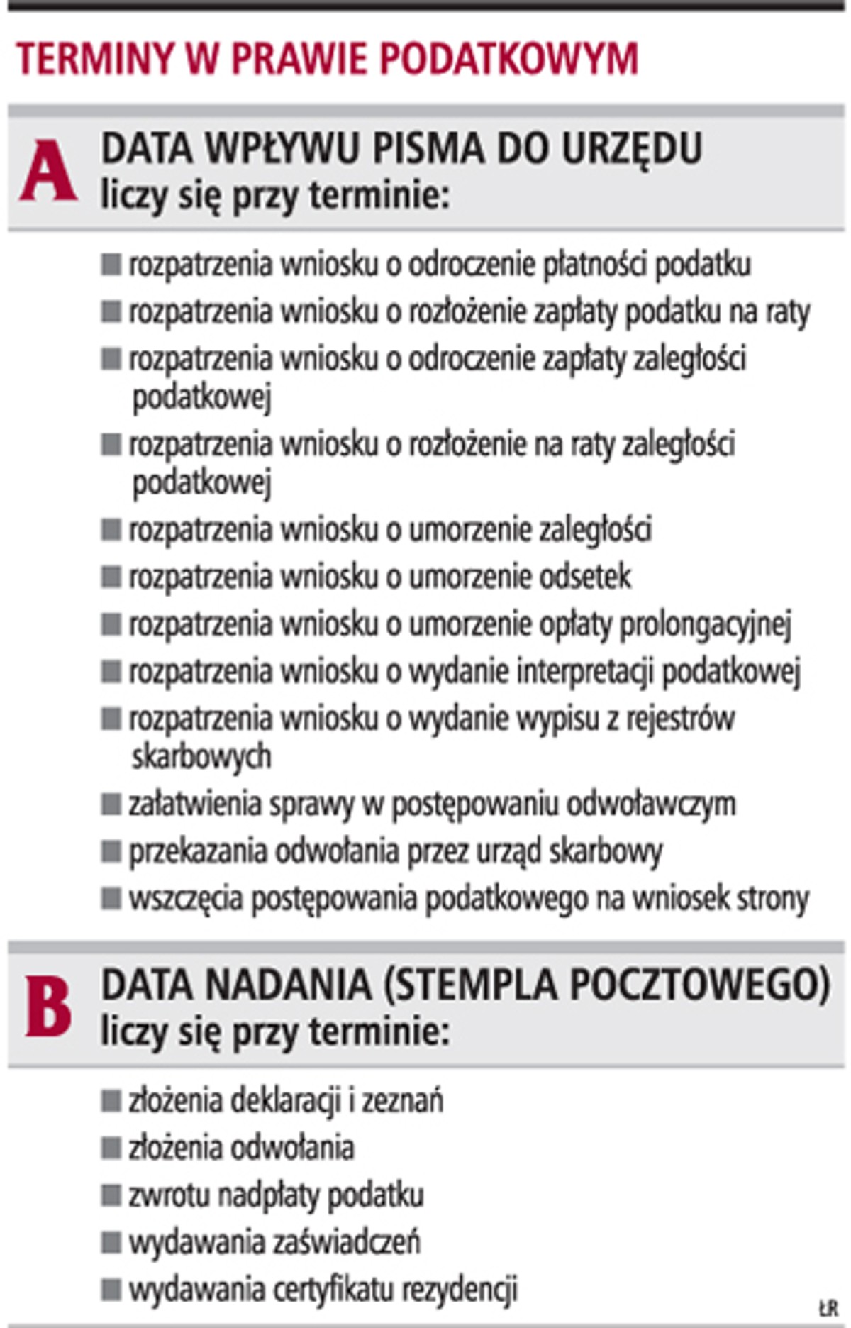 Terminy w prawie podatkowym