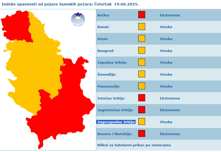 Indeks opasnosti od šumskih požara u Srbiji