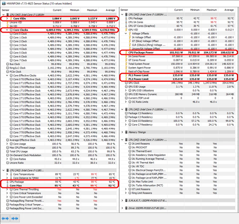 Dream Machines RG3050Ti-15PL26 – parametry działania Core i7-11800H po obniżeniu offsetu napięcia, podniesieniu limitu PL1 i zwiększeniu maksymalnego taktowania