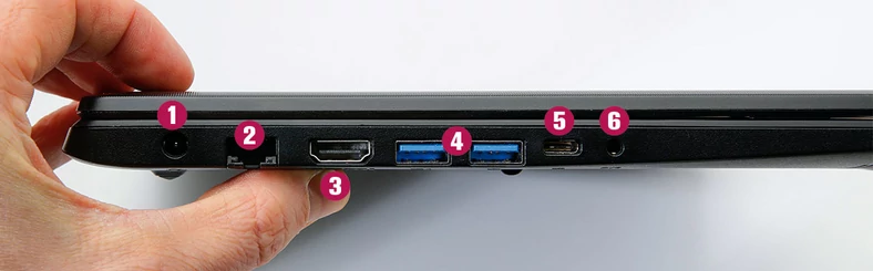 Złącze zasilające (1), gniazdo LAN (2), gniazdo HDMI (3), dwa USB 3.2 (4), USB typu C (5), minijack dla headseta (6)