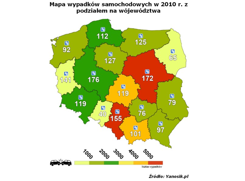 Nowe fotoradary celują w nasze kieszenie