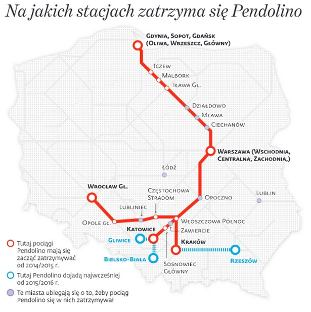 Gdzie zatrzyma się pendolino