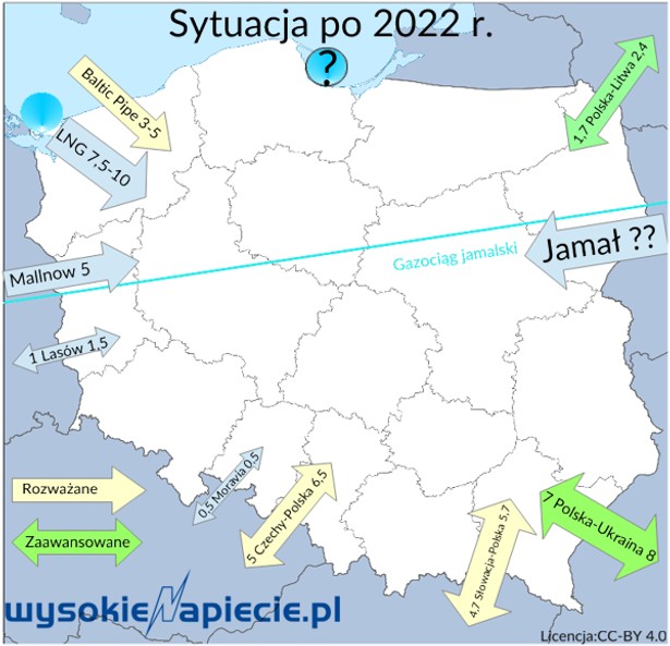 Gaz w Polsce po 2022 r.