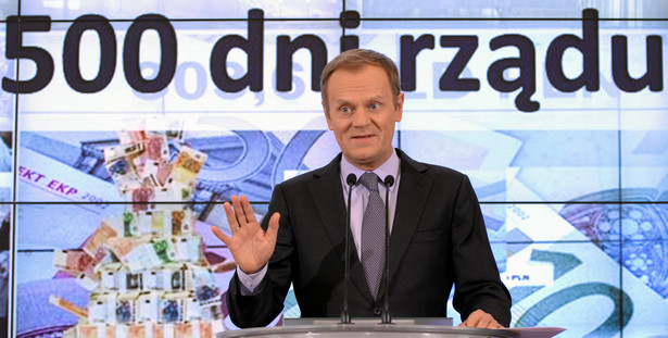 Donald Tusk