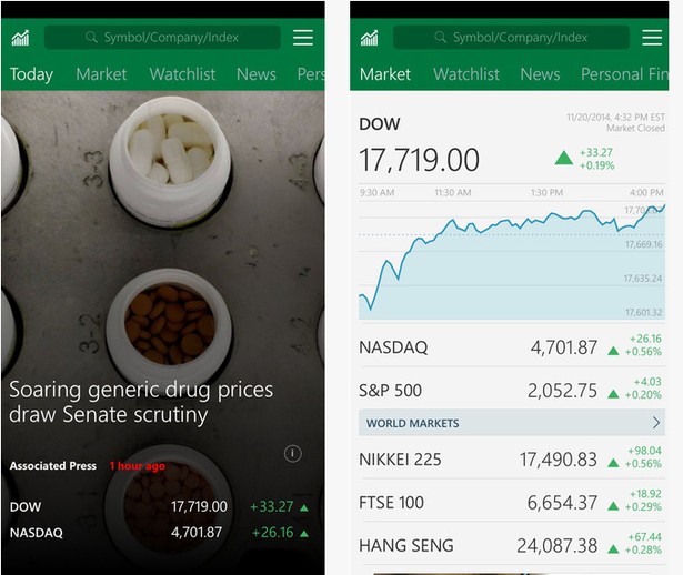 Użytkownicy smartfonów z systemem Windows Phone nie są szczególnie rozpieszczani przez deweloperów. Dotyczy to również aplikacji poświęconym finansom. Tym bardziej warto zwrócić swoją uwagę na na MSN Finance. Aplikacja dostarcza najświeższe informacje ze świata biznesu i finansów. Pozwala również na śledzenie głównych indeksów giełdowych - począwszy od warszawskiego WSE, a skończywszy na japońskim NIKKEI 225. Przytrudne mogą okazać się także wbudowane kalkulatory oraz inne narzędzia pozwalające na gruntowną analizę danych.