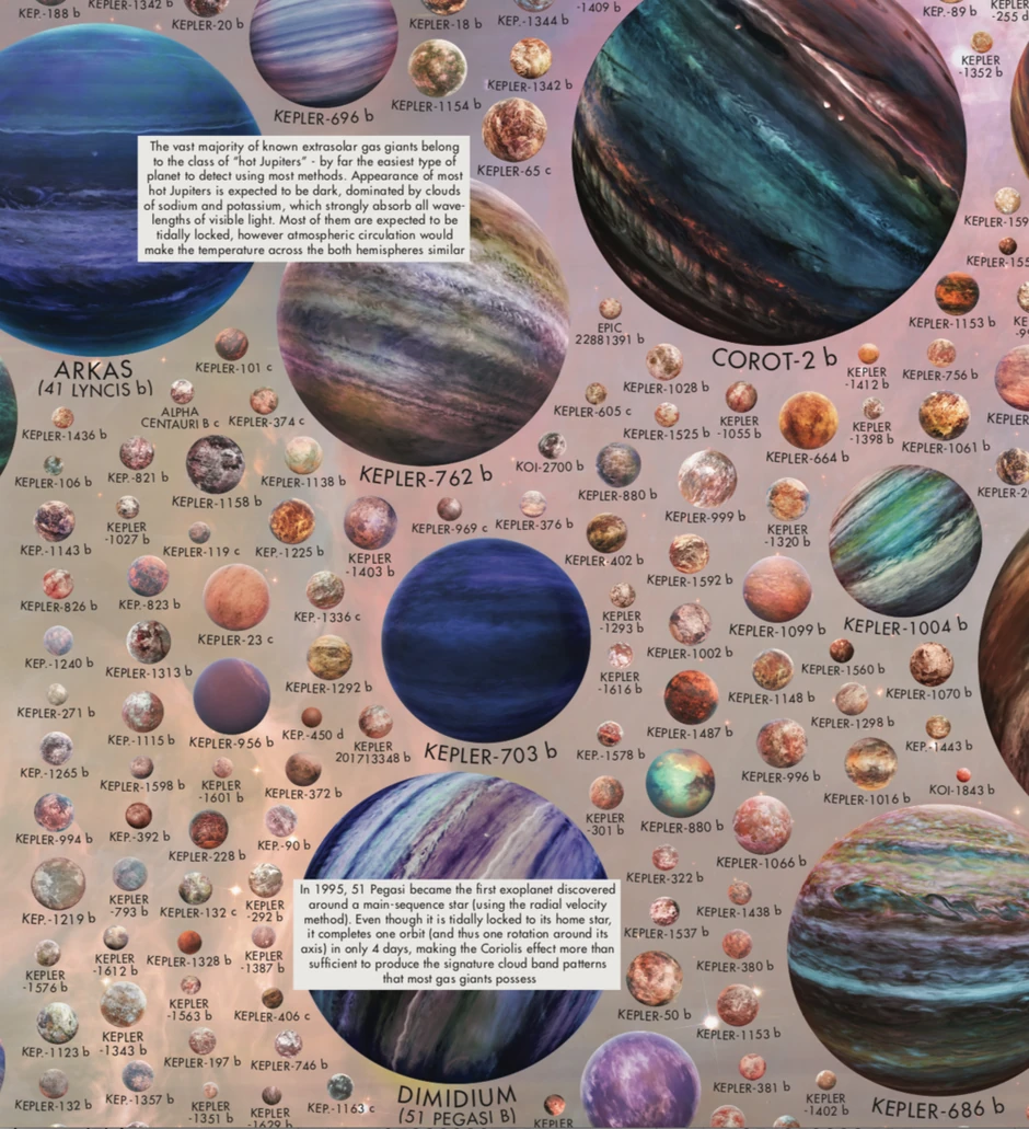 Martin Vargic - mapa