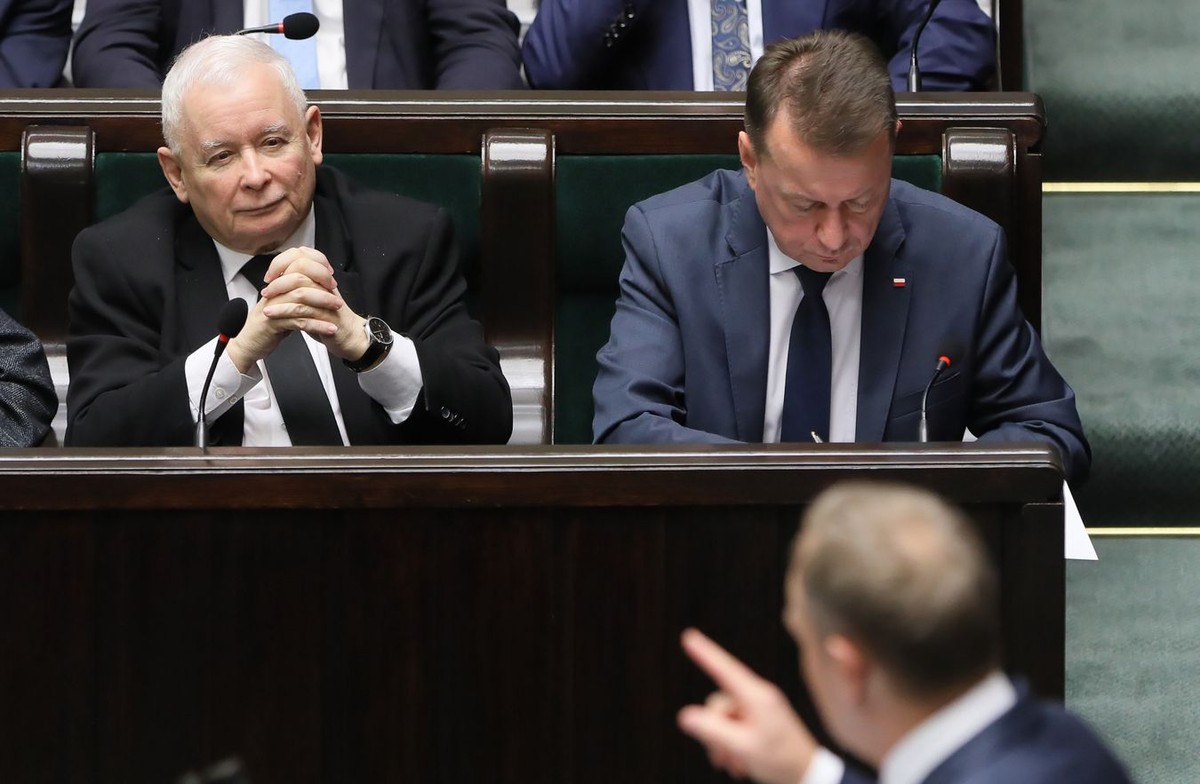 Jarosław Kaczyński, Mariusz Błaszczak