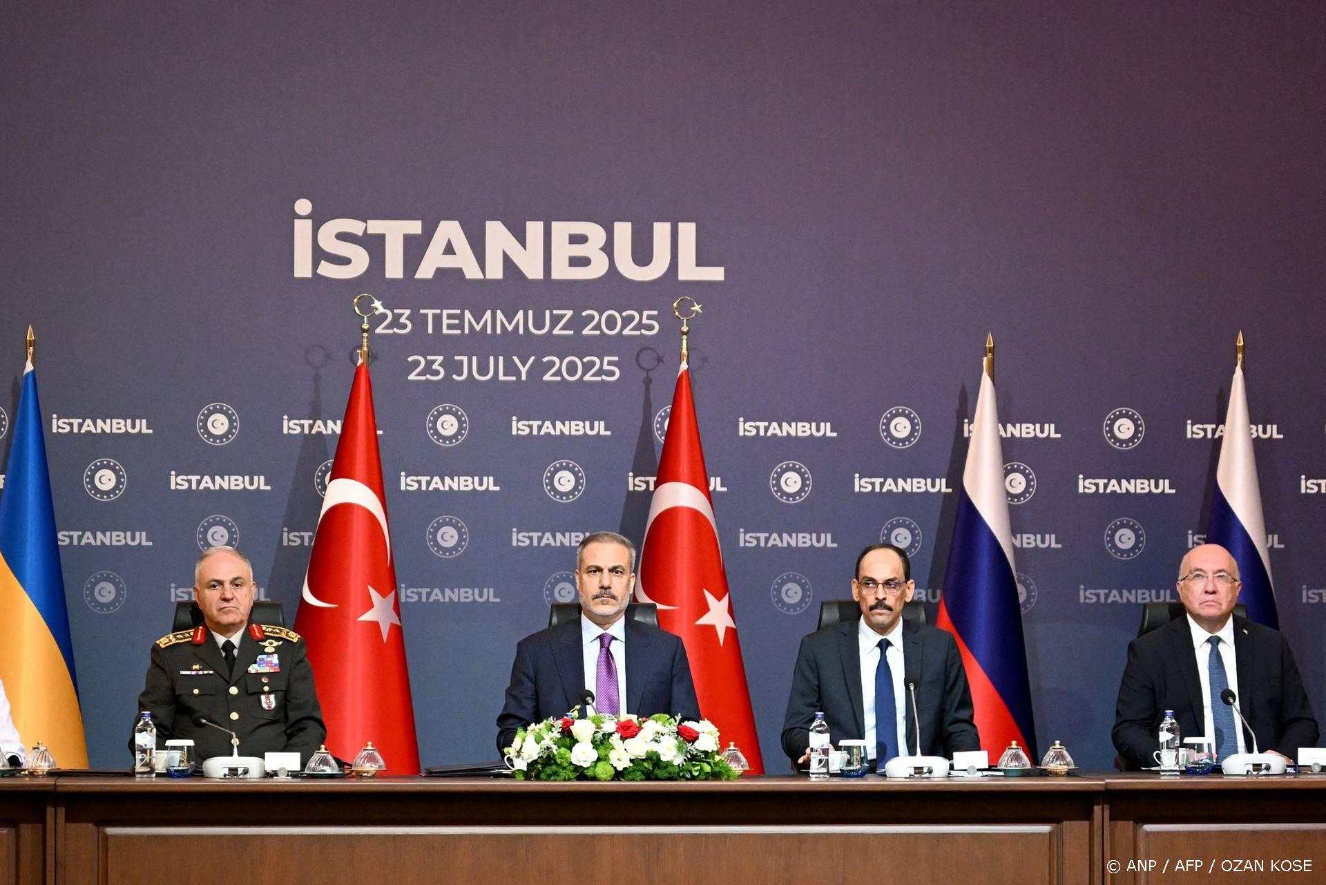 Rusland en Oekraïne spreken nieuwe gevangenenruil af