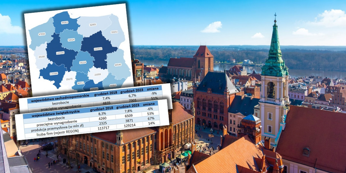 Widok na Toruń i statystyki gospodarcze województw z ostatnich 5 lat