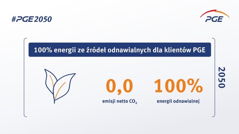 PGE Polska Grupa Energetyczna (2)