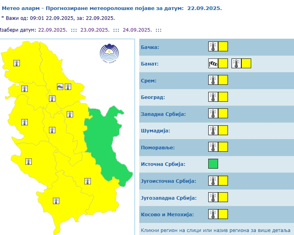 Meteo-alarm za 22. septembar