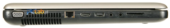 Lewa strona: czytnik kart pamięci, złącza audio, USB 2.0, HDMI, RJ45, VGA