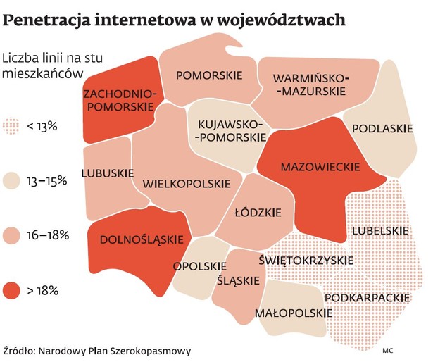 Penetracja internetowa w województwach