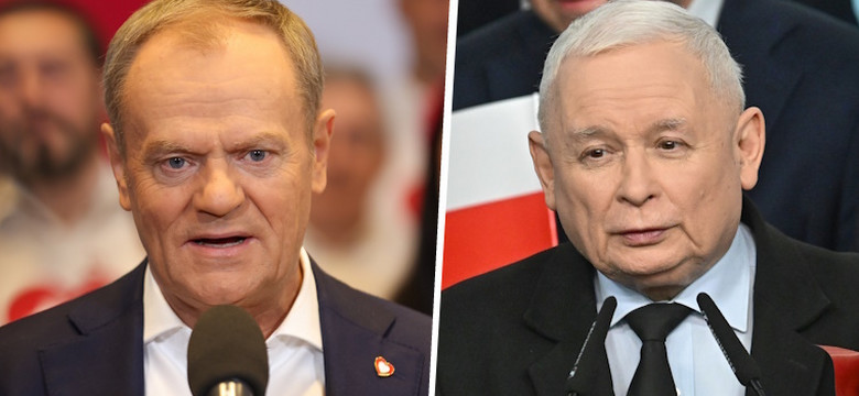 Ekspert ocenia kampanię wyborczą. "Błąd Donalda Tuska widać gołym okiem"