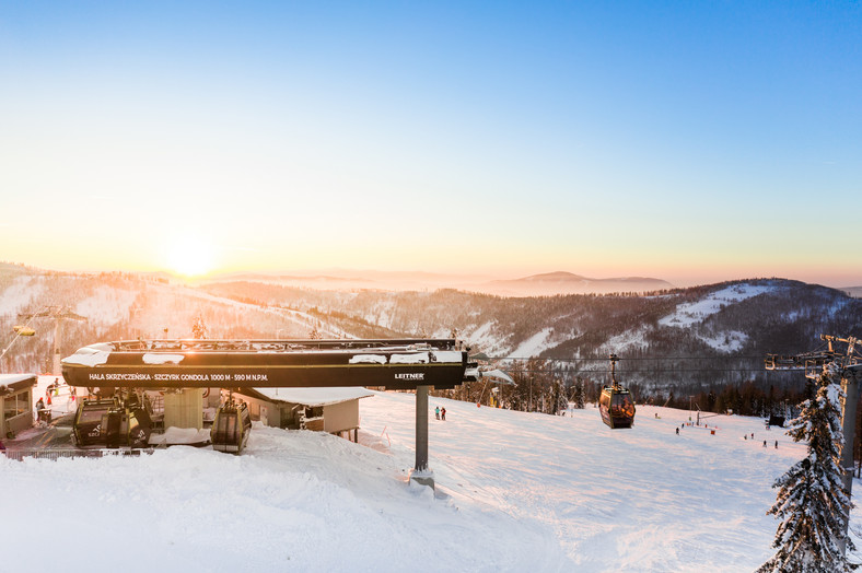 Szczyrk Mountain Resort