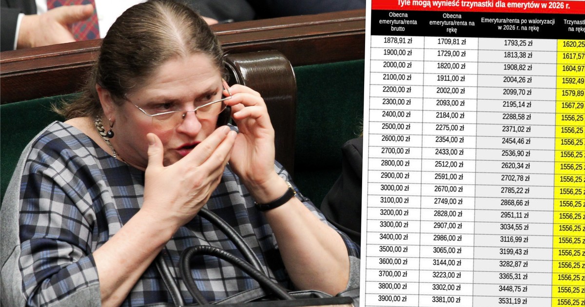 Krystyna Pawłowicz bez trzynastej emerytury. Zrezygnowała