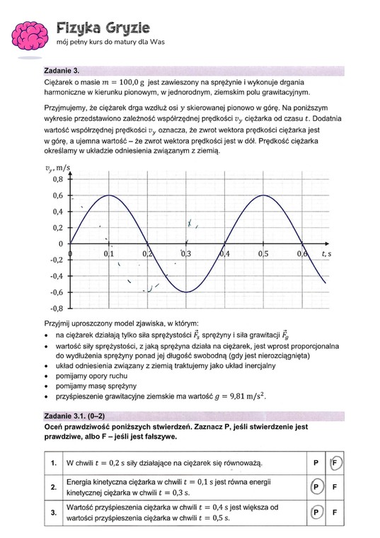 Matura 2024. Co było na egzaminie z fizyki? [ARKUSZE CKE I ODPOWIEDZI]