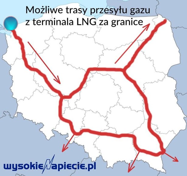 Możliwe trasy przesyłu gazu z terminala LNG za granicę