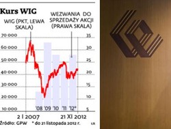 Wysyp wezwań na akcje na GPW