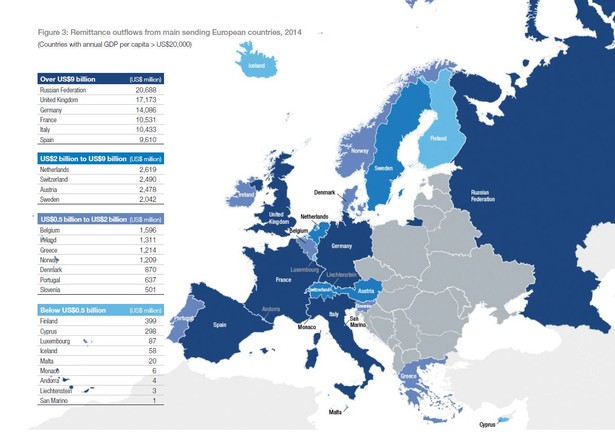 Transfery pieniężne migrantów zarobkowych wysyłane w 2014 roku - źródło: IFAD