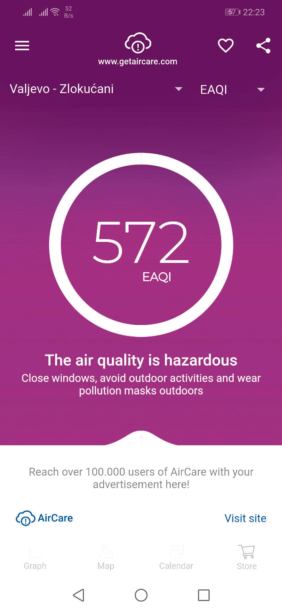 U valjevskoj četvrti u centru grada indeks aerozagađenja u jednom momentu bio je neverovatnih 740