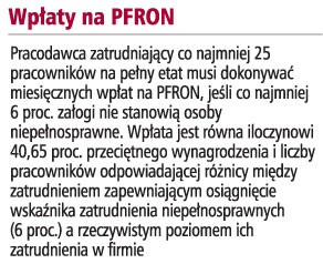 Wpłaty na PFRON