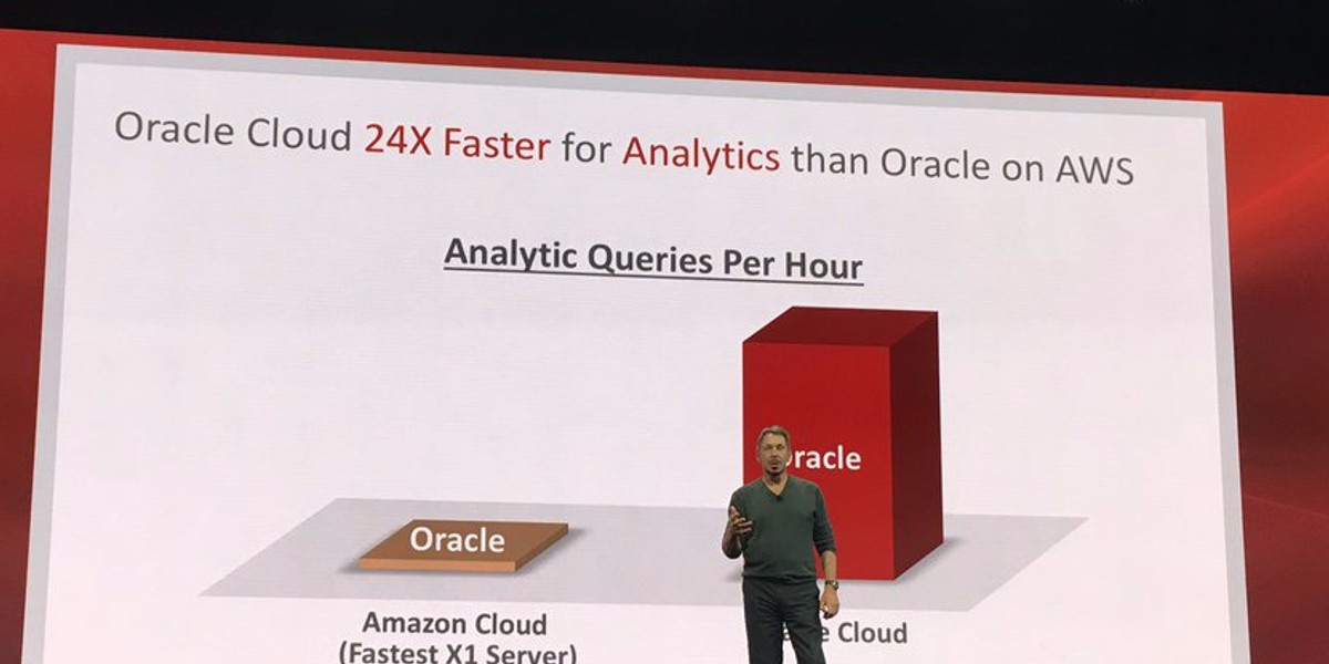 Larry Ellison just spent an hour trashing Amazon's $10 billion cloud