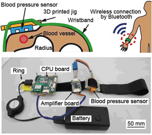 Prototypowy naręczny miernik ciśnienia krwi