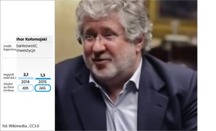 Miliarderzy ze Wschodu w rankingu Forbesa