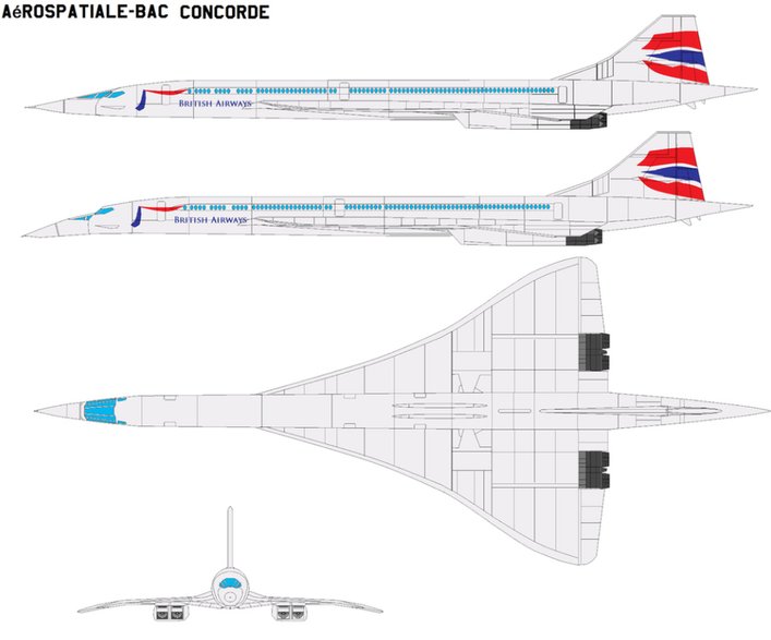 Concorde