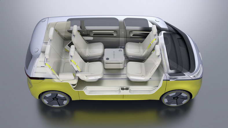 Volkswagen ID Buzz