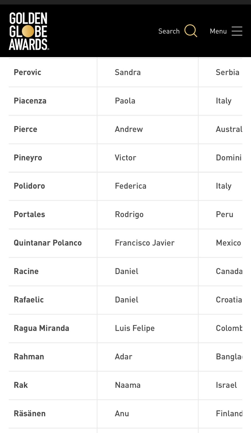 Ime Sandre Perović se našlo među 200 članova- stručnjaka iz celog sveta