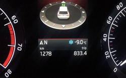 Podwyżka kilometrówki wchodzi w życie po 15 latach. Co zyskają na tym kierowcy?