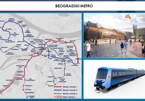 Beogradski metro