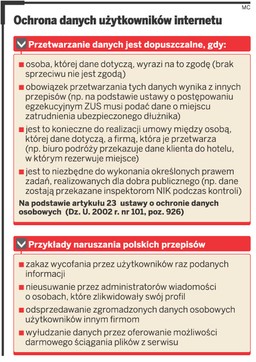 Na śledzenie na Facebooku trzeba wyrazić zgodę